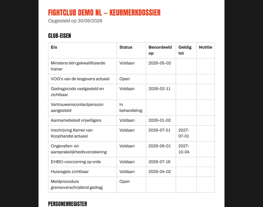 Printbaar keurmerkdossier op wit papier: de kop met clubnaam en opmaakdatum, daaronder een tabel met de tien club-eisen, hun status, de beoordelingsdatum en de geldigheid